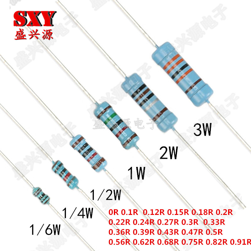 1/6W1/4W1/2W1W2W3W1%金属膜电阻1M1.5M2M2.7M3M3.6M4.7M5.1M10M