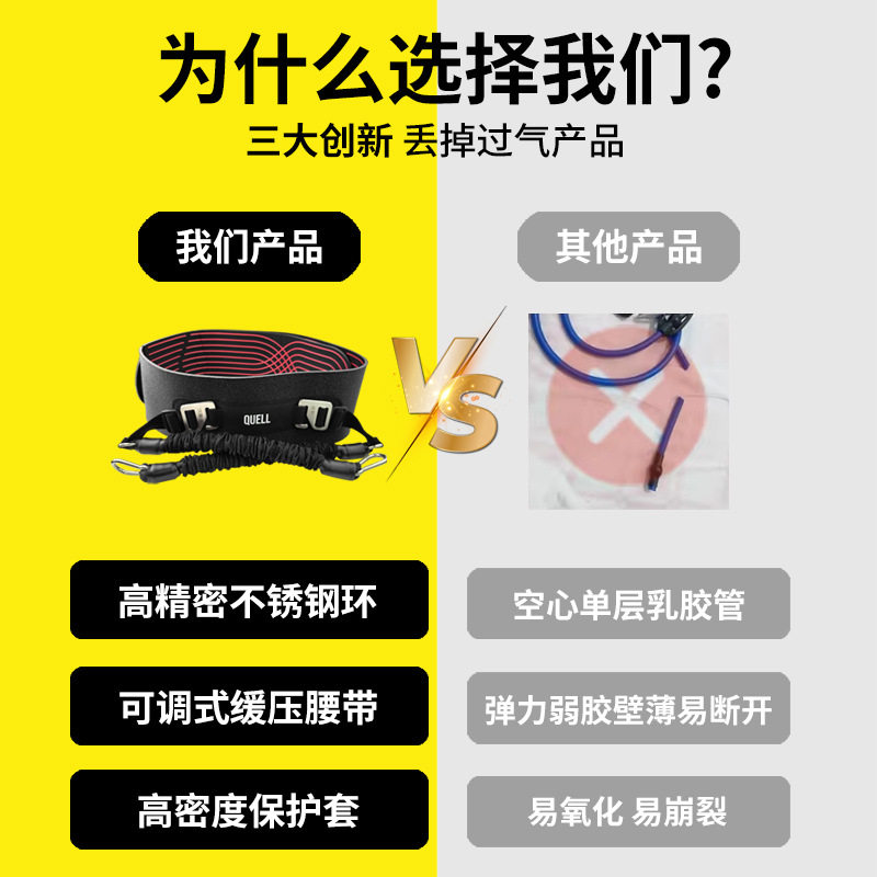 专业拳击拉力绳训练器健身搏击爆发手部力量训练弹力带阻力带套装