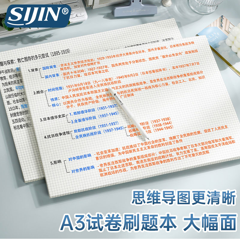 思进美式拍纸本可撕高颜值草稿本图片