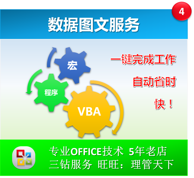 EXCEL表格代做设计 VBA其它设计服务