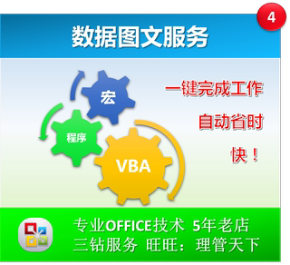 EXCEL表格代做设计 VBA程序开发定制 WORD 自动化批量处理 服务