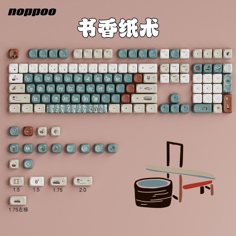 NOPPOOPBT热升华键帽