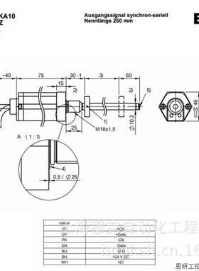 德国BALLUFF巴鲁夫位移传感器BTL5-S112-M0250-B-KA10?.议价