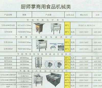 厨师掌商用食品机械