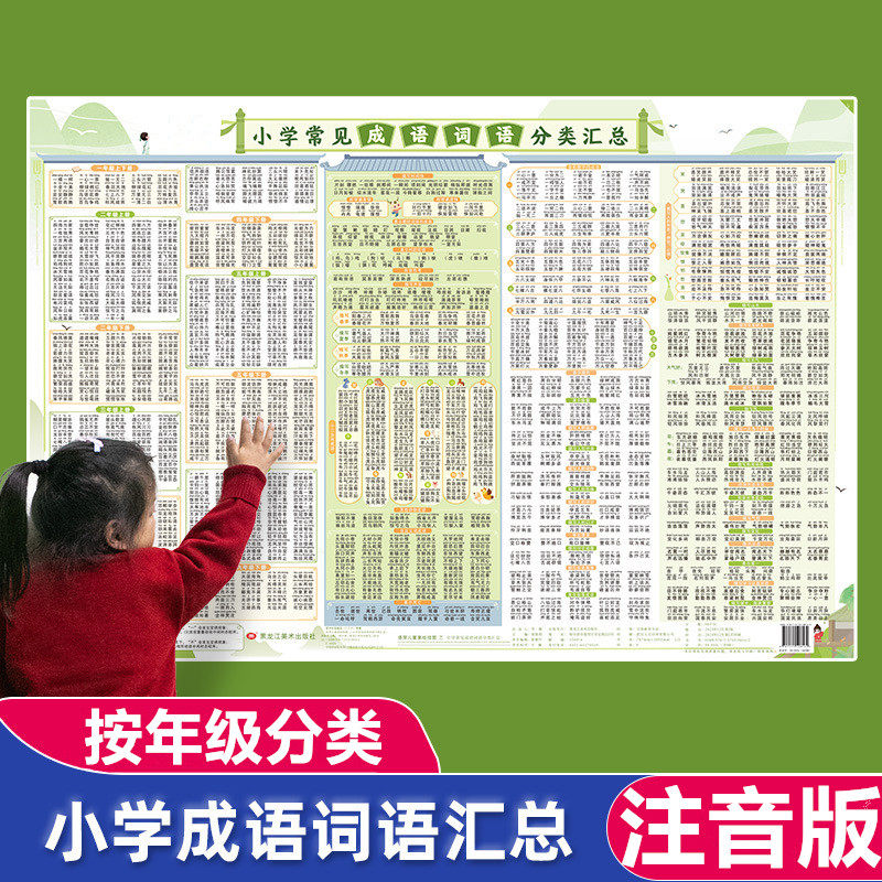 小学生常见成语词语分类汇总表挂图积累大全接龙训练墙贴专用人教