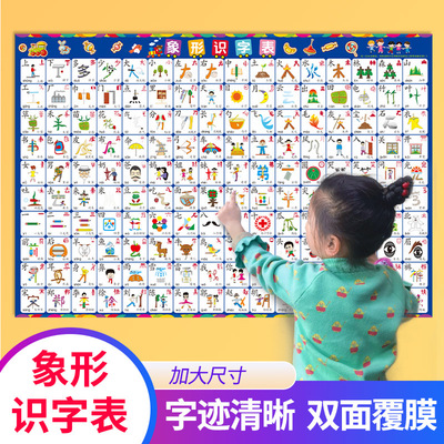 儿童宝宝看图象形识字挂图幼儿园启蒙早教认字汉字表学习神器墙贴