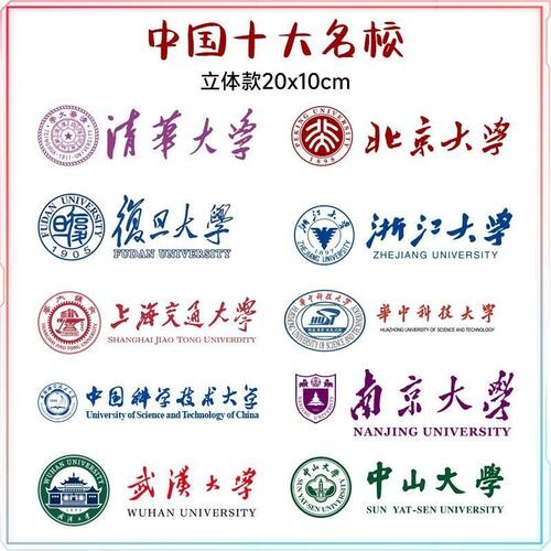 宝宝周岁抓周国内外十大名校立牌