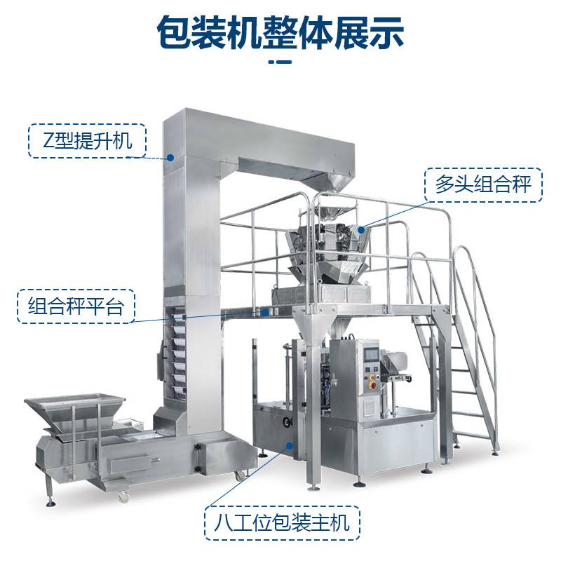 袋包装件预制独立门窗把手PE袋导轨机五金铰链合页汽车配件包装机-封面