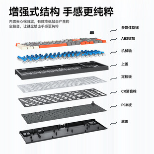 裂纹H96三模机械键盘 热插拔客制化RGB俄语电竞游戏蓝牙无线键盘