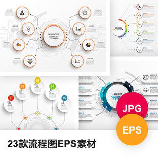 esp素材流程图分析图表逻辑递进可视化图形ICON图标数据AI矢量图