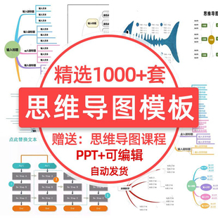 思维导图PPT模板word信息可视化流程逻辑数据图表鱼骨树WRL状导图