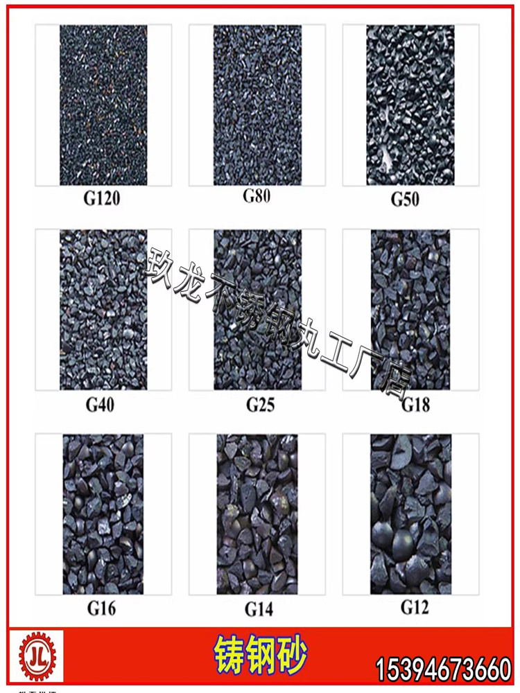 抛丸机钢砂g25棱角砂g1合金钢砂铸砂菱角铬钼砂合金钢喷8砂852机