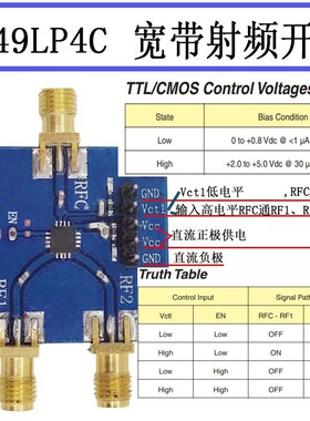 射频开关 单刀双掷射频开关 HMC349LP4C 微波开关