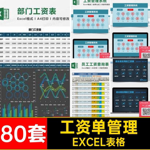 工资单薪酬管理系统excel模板工资核算表人力财务部门电子可编辑
