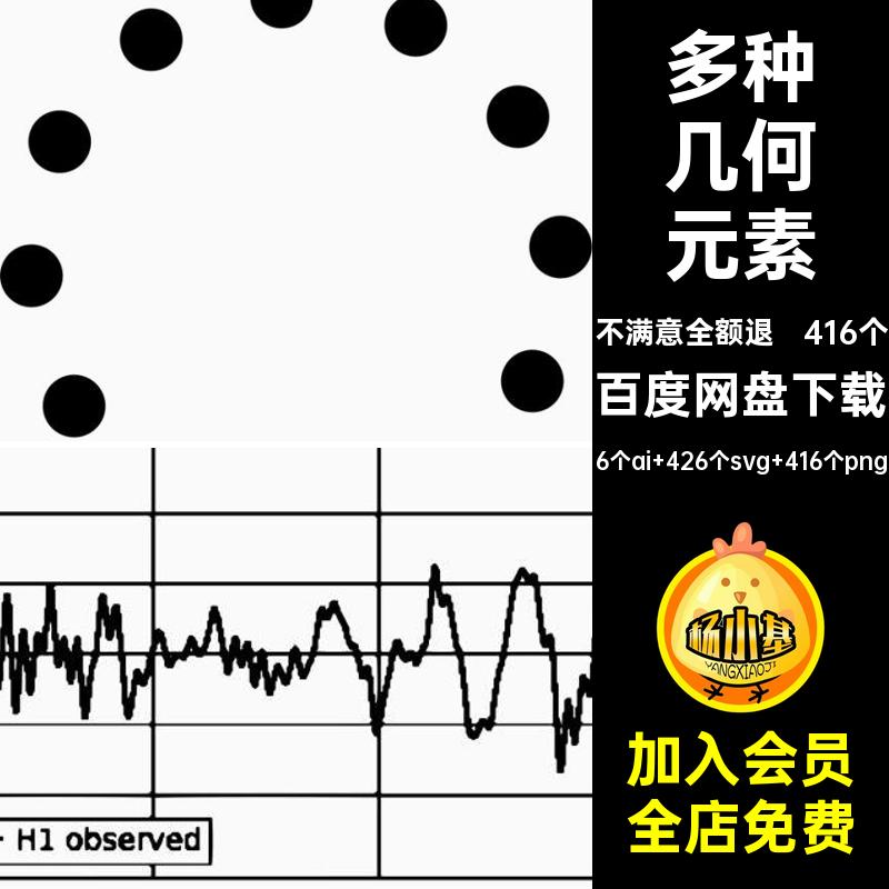 几何图形元素6个ai 426个svg 416个png科技AI酸性赛博朋克图标