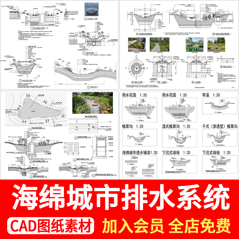 海绵城市雨水花园地面排水系统生态植草沟节点大样详图CAD施工图