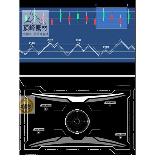 科幻未来边框分析数据HUD界面模板科技图表屏幕素材UIpsd