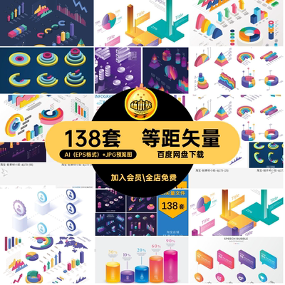 138套立体柱形图等距数据场景立体饼状图图表数据138套矢量插画