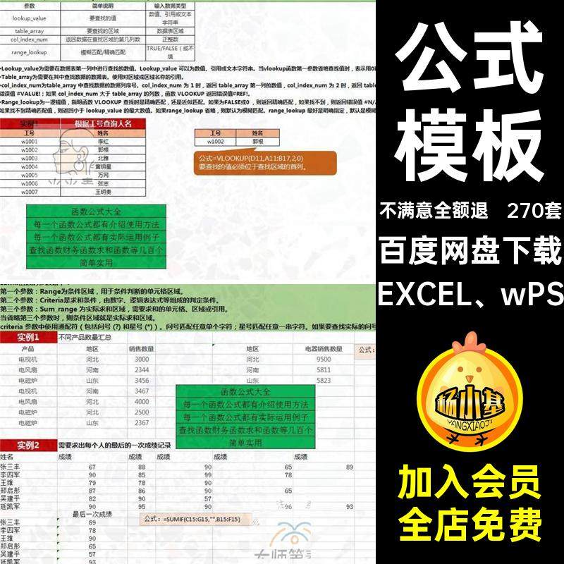 表格模板EXCEL wPS函数wps270套电子wps公式案例EXCEL wPSExcel