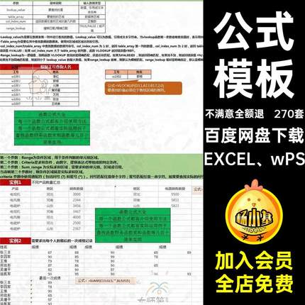 表格模板EXCEL wPS函数wps270套电子wps公式案例EXCEL wPSExcel