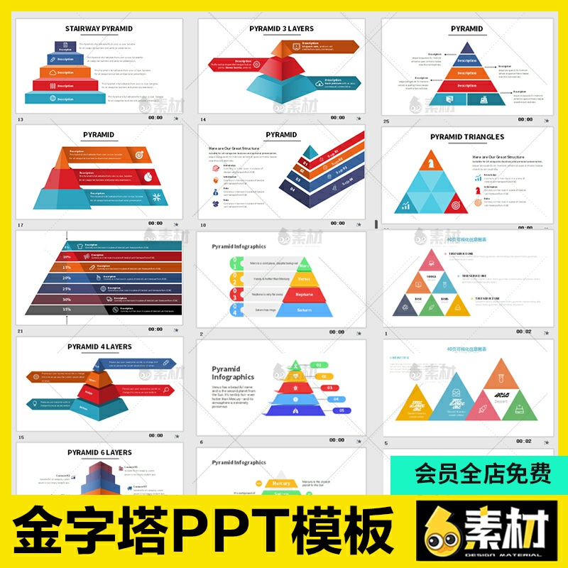 ppt金字塔立体三角形图形状彩色数据统计图表流程图PPT模板素材