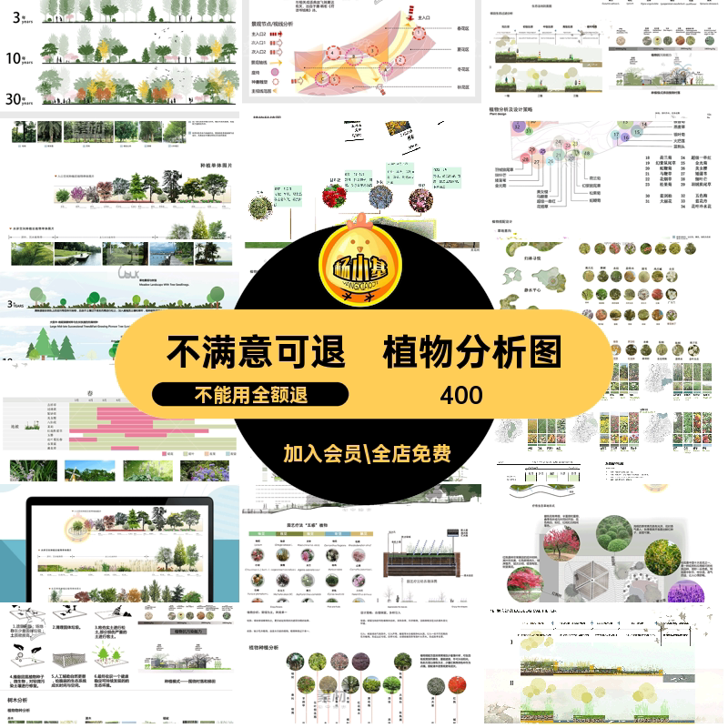 植物配置图PSD素材搭配变化分析图季相园林景观设计种植psp