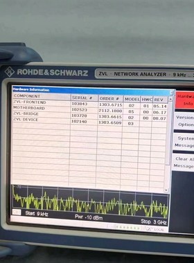 罗德ZVL3ZVL6ZVL13矢量网络分析仪频率范围分别 议价