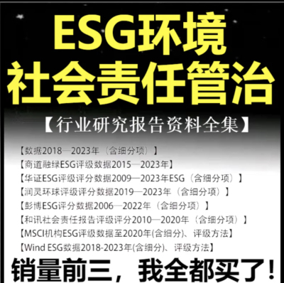 ESG环境社会评分责任管治投资评分MSCI评级上市公司行业研究报告