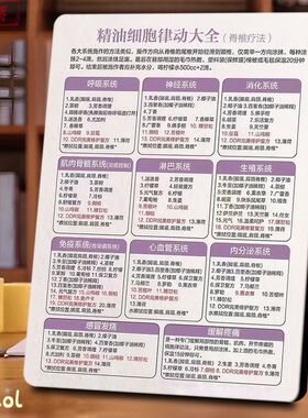 精油细胞律动大全相框疗法