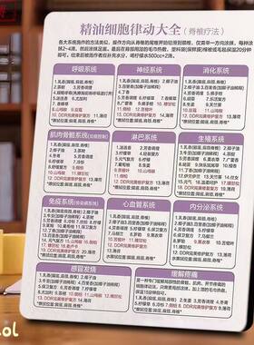 精油细胞律动大全相框疗法