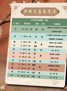 中医五音养生法相框子午流