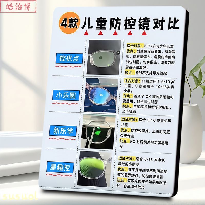 4 款儿童防控镜对比图解相框儿童护眼装饰眼镜店宣传摆件装饰新款