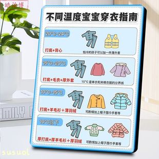 不同温度宝宝穿衣指南相框方法明确育儿人群宝宝穿搭好帮手装 饰
