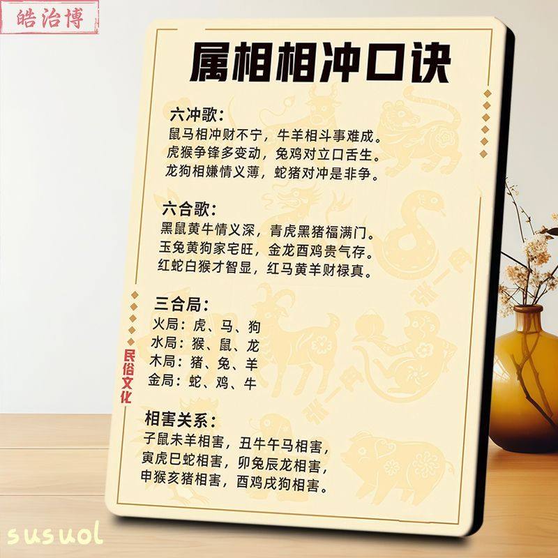 十二生肖冲相图画框相框摆件新年风水传统文化爱好者收藏装饰摆台