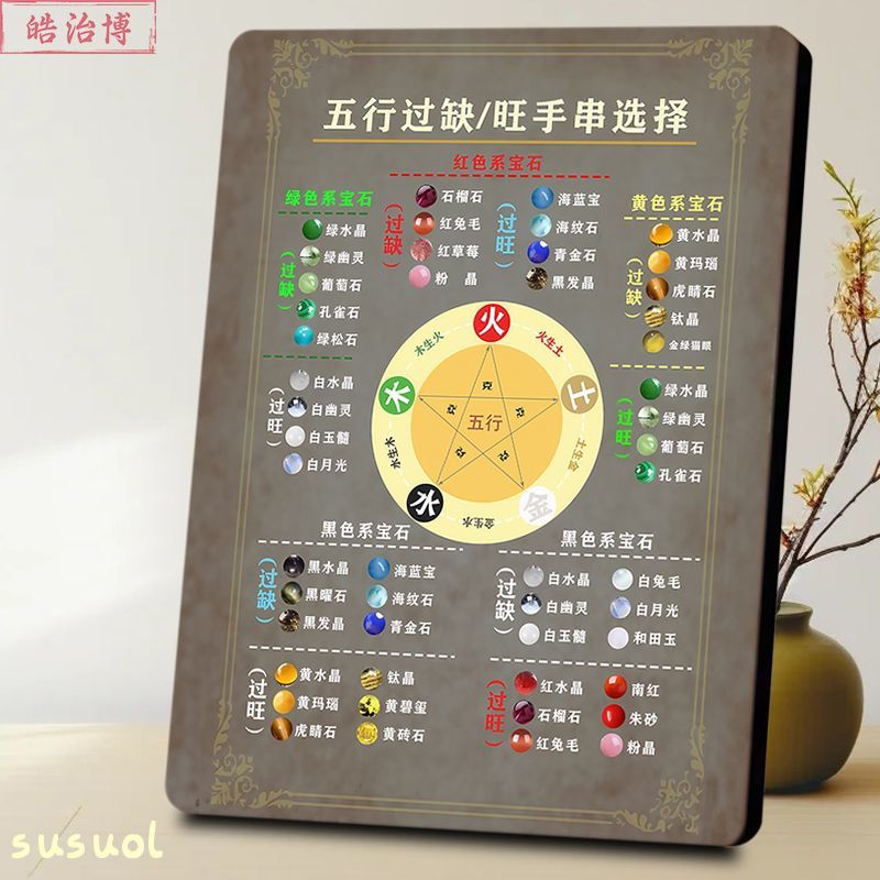 五行水晶手串选择搭配表相