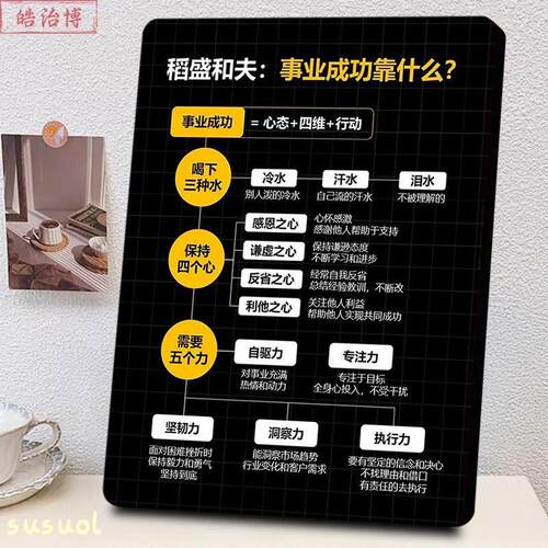 稻盛和夫事业成功法则相框职场激励墙面装饰企业管理培训摆件新款