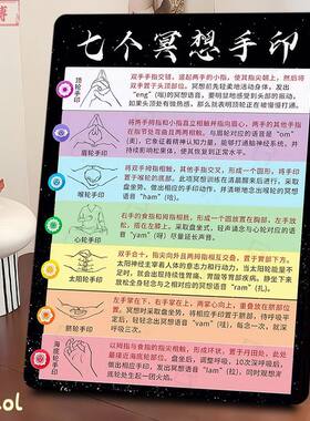 七个冥想手印疗愈智慧相框