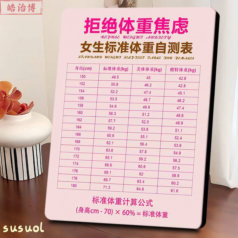 女子标准体重表美容院海报