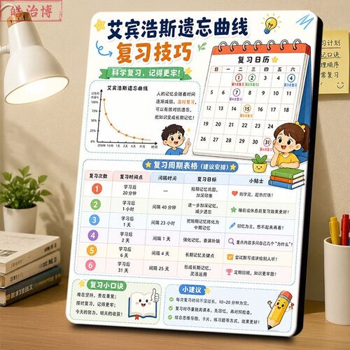 艾宾浩斯遗忘曲线复习技巧相框科学记忆计划表书房宿舍桌面摆台