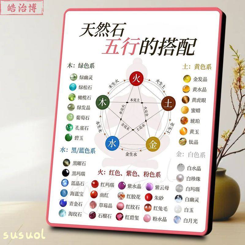天然石水晶五行搭配相框能量装饰搭配指南摆件水晶能量搭配摆上桌,家居饰品,相框/画框,淘宝优惠券,粉丝福利购,淘宝优惠卷