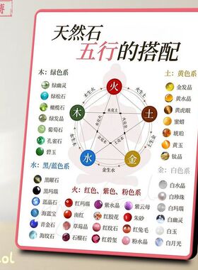 天然石水晶五行搭配相框能