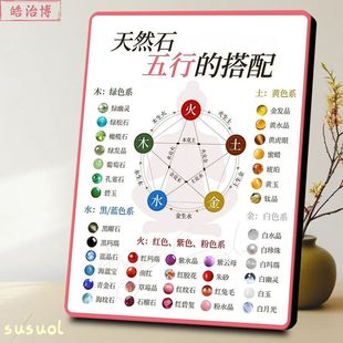 天然石水晶五行搭配相框能量装 饰搭配指南摆件水晶能量搭配摆上桌