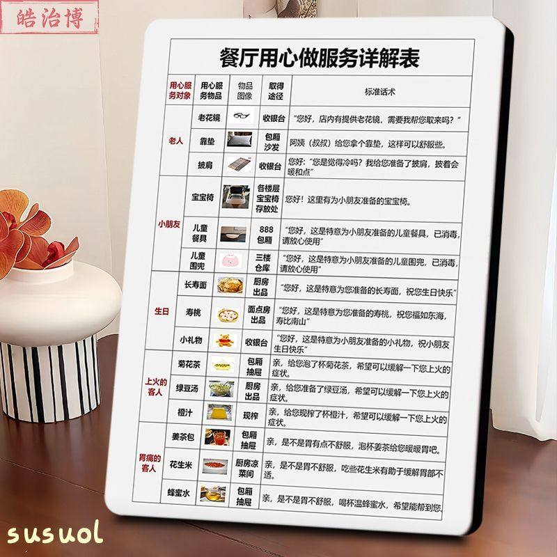 餐厅用心做服务详解表相框服务员培训干货满满服务指南摆台装饰,家居饰品,桌面摆台画,淘宝优惠券,粉丝福利购,淘宝优惠卷