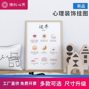 【2025款】心理咨询室单位装饰原木色心理挂实木边框心理健康挂图