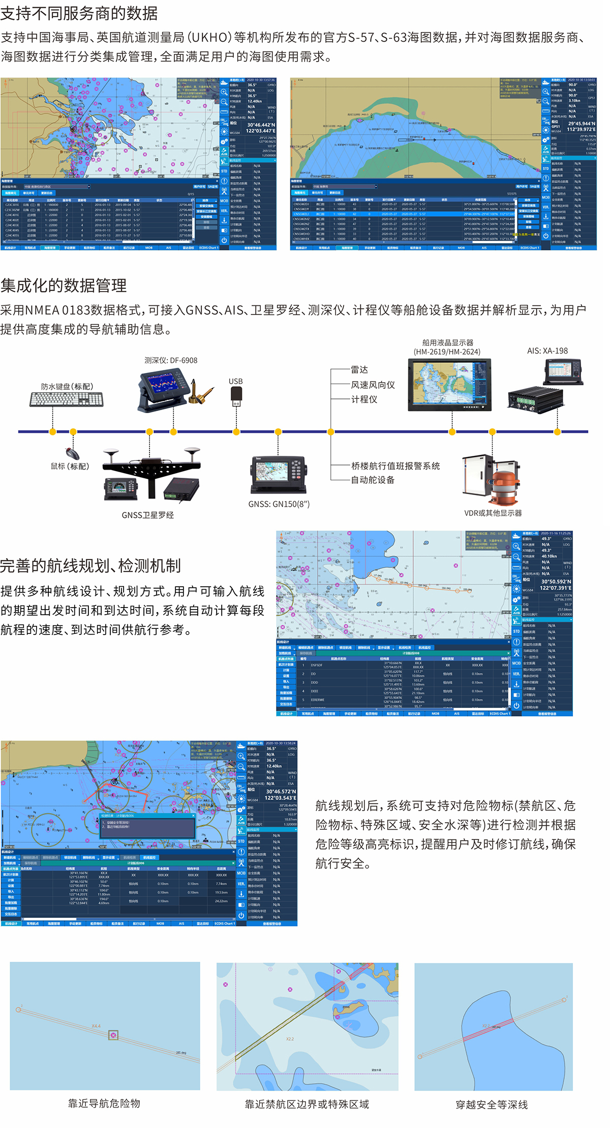 新诺电子海图系统带CS船检证书
