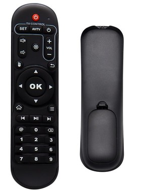 X96max Remote Control  Supply