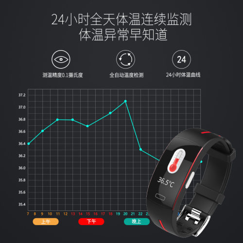 2024 Body Temperature Smart Bracelet Ecg+ppg Electrocardiogr