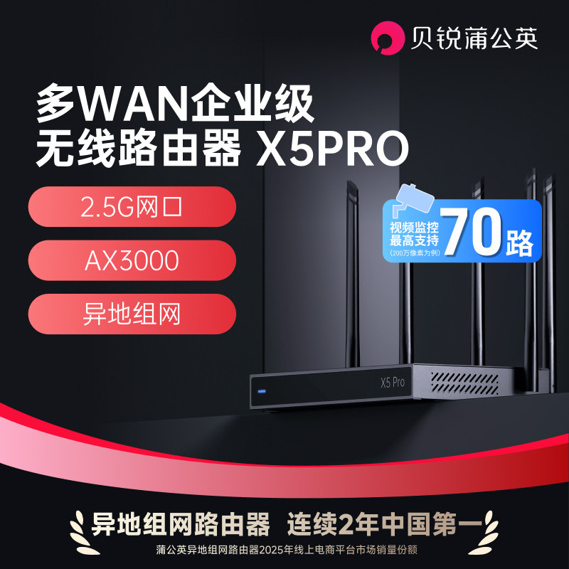 蒲公英X5Pro路由器千兆企业2.5G双WAN口异地组网5G无线WiFi6内外网穿透视频监控远程访问医保NAS私有云AX3000