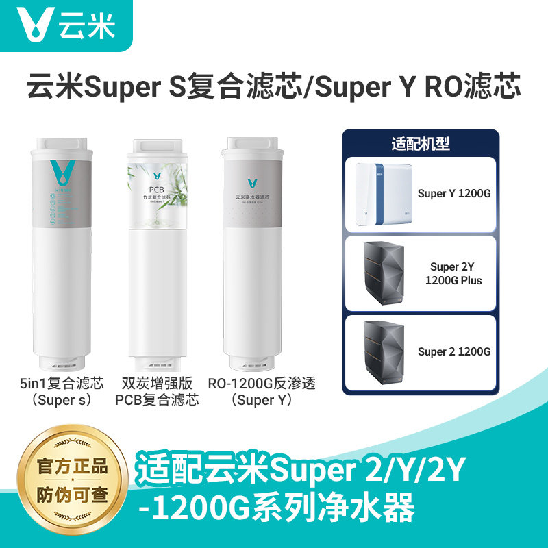 云米净水器滤芯Super Y 1200G-5in1滤芯Super系列复合滤芯RO滤芯