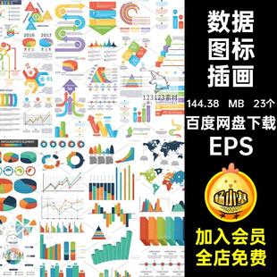 23个信息统计图表可视化图形仪表盘数据饼图柱状图EPS曲线AI矢量